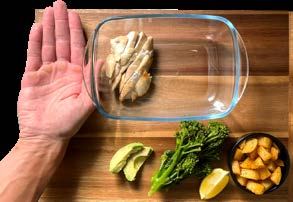 A palm-sized portion of chicken