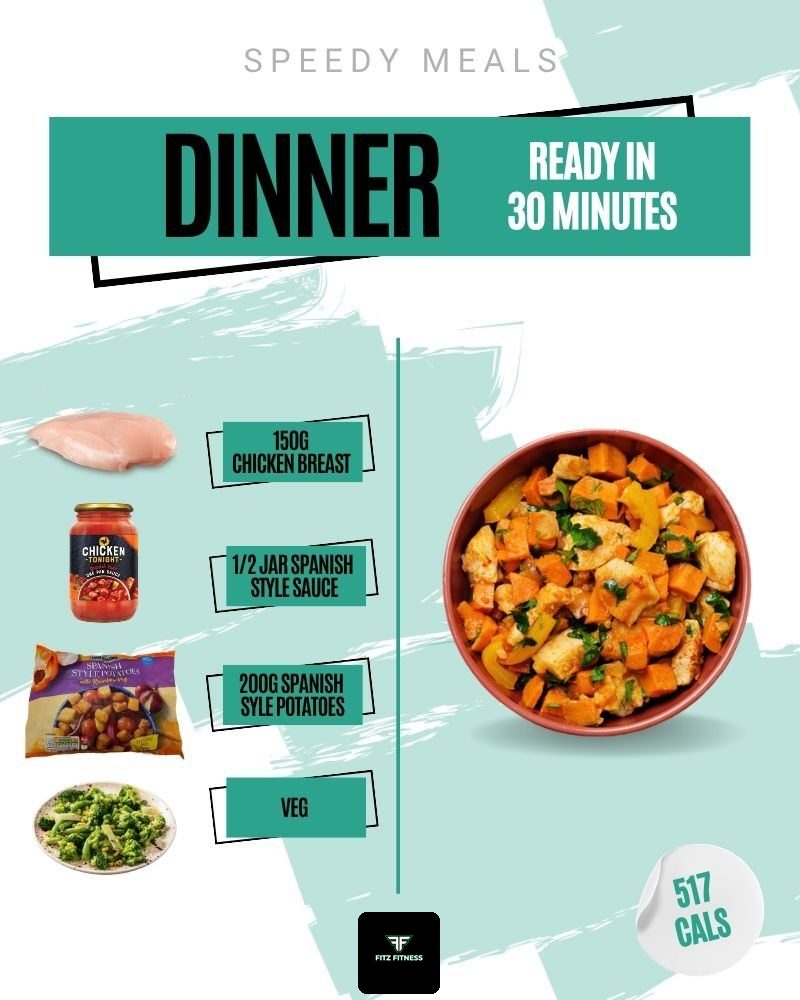 Fast dinner: Spanish-style chicken and potatoes with veg, 517 calories