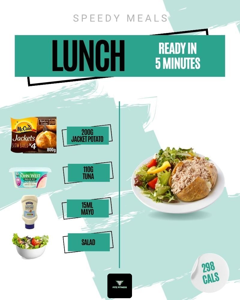 Fast lunch: Jacket potato, tuna, mayo and salad, 298 calories