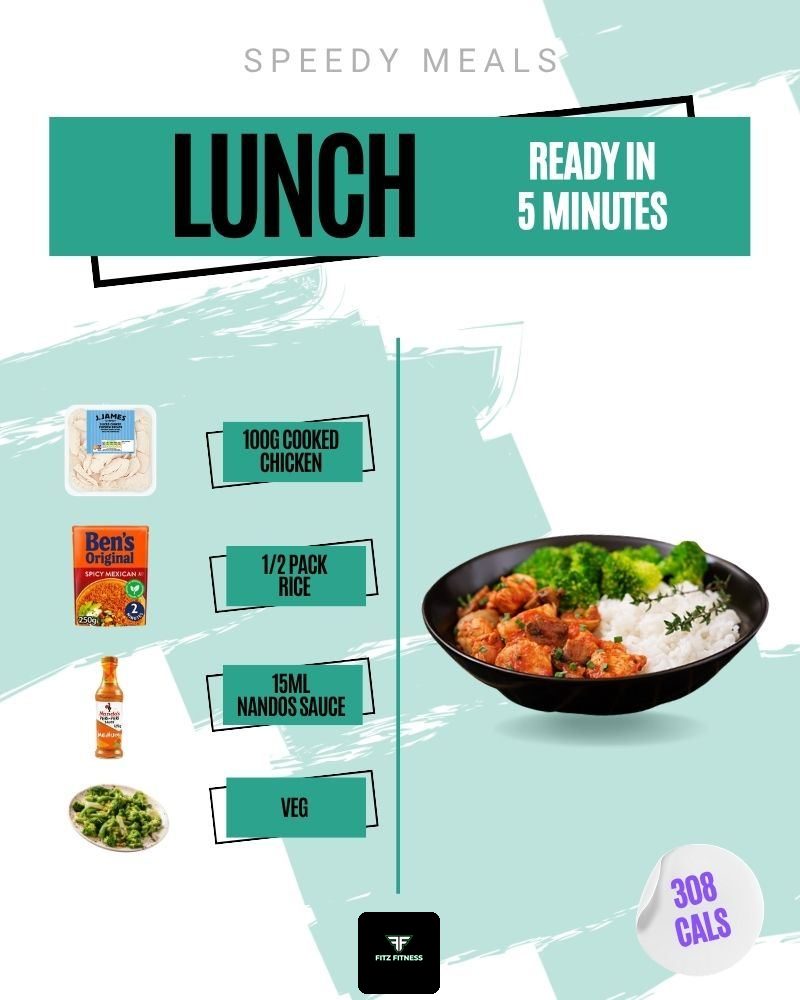 Fast lunch: Chicken, rice and Nando's sauce with veg, 308 calories