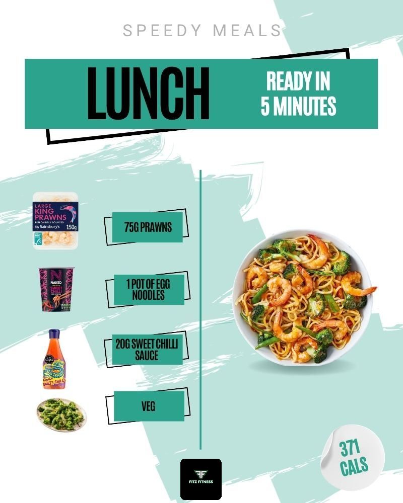 Fast lunch: Sweet chilli prawn noodles with veg, 371 calories